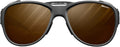 Julbo Explorer 2.0 Glacier Sunglasses