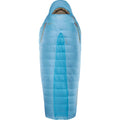 Therm-a-Rest Boost 650 20F/-6C Sleeping Bag